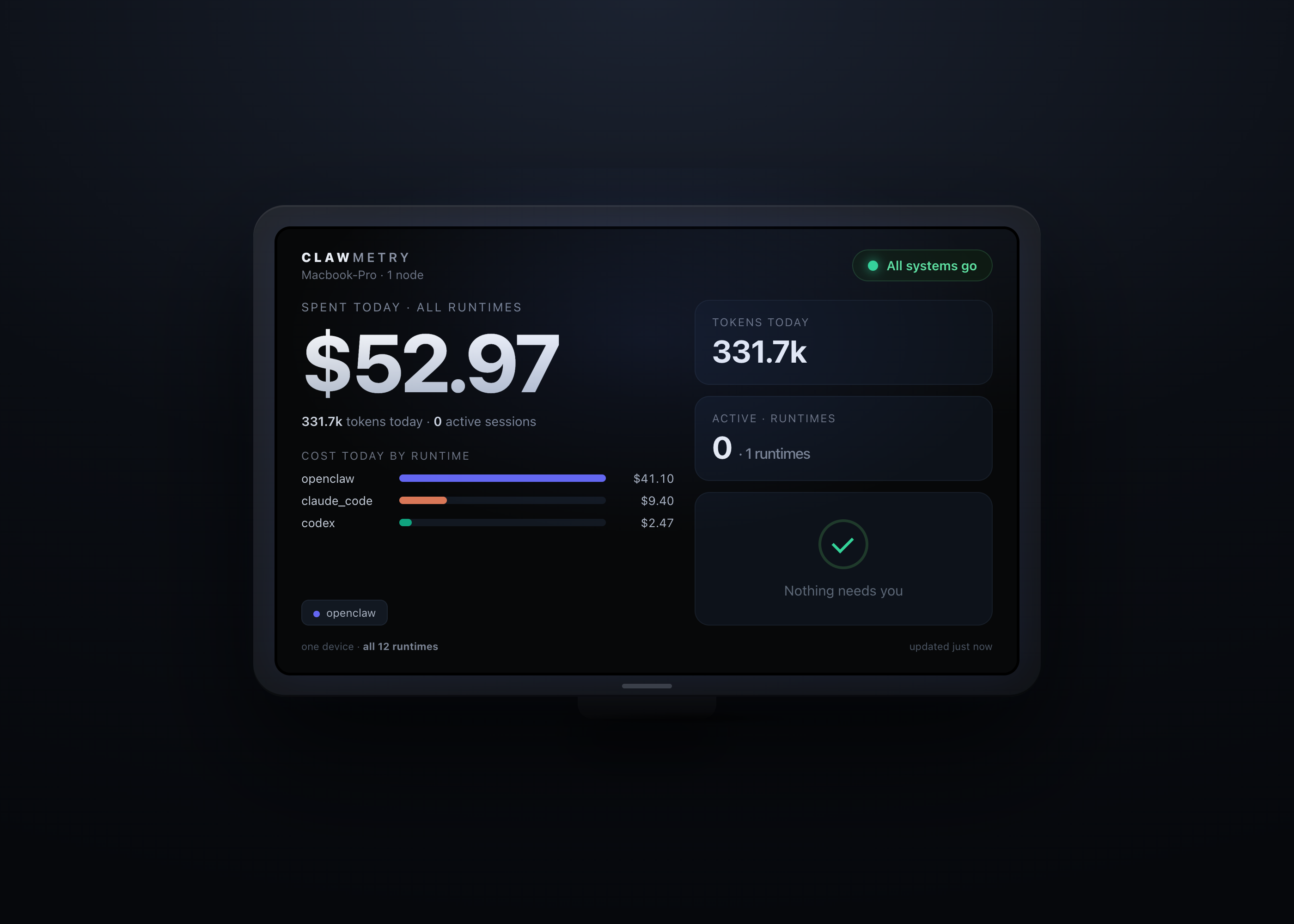 ClawMetry desk device showing cost today and per-runtime spend across all AI agent runtimes